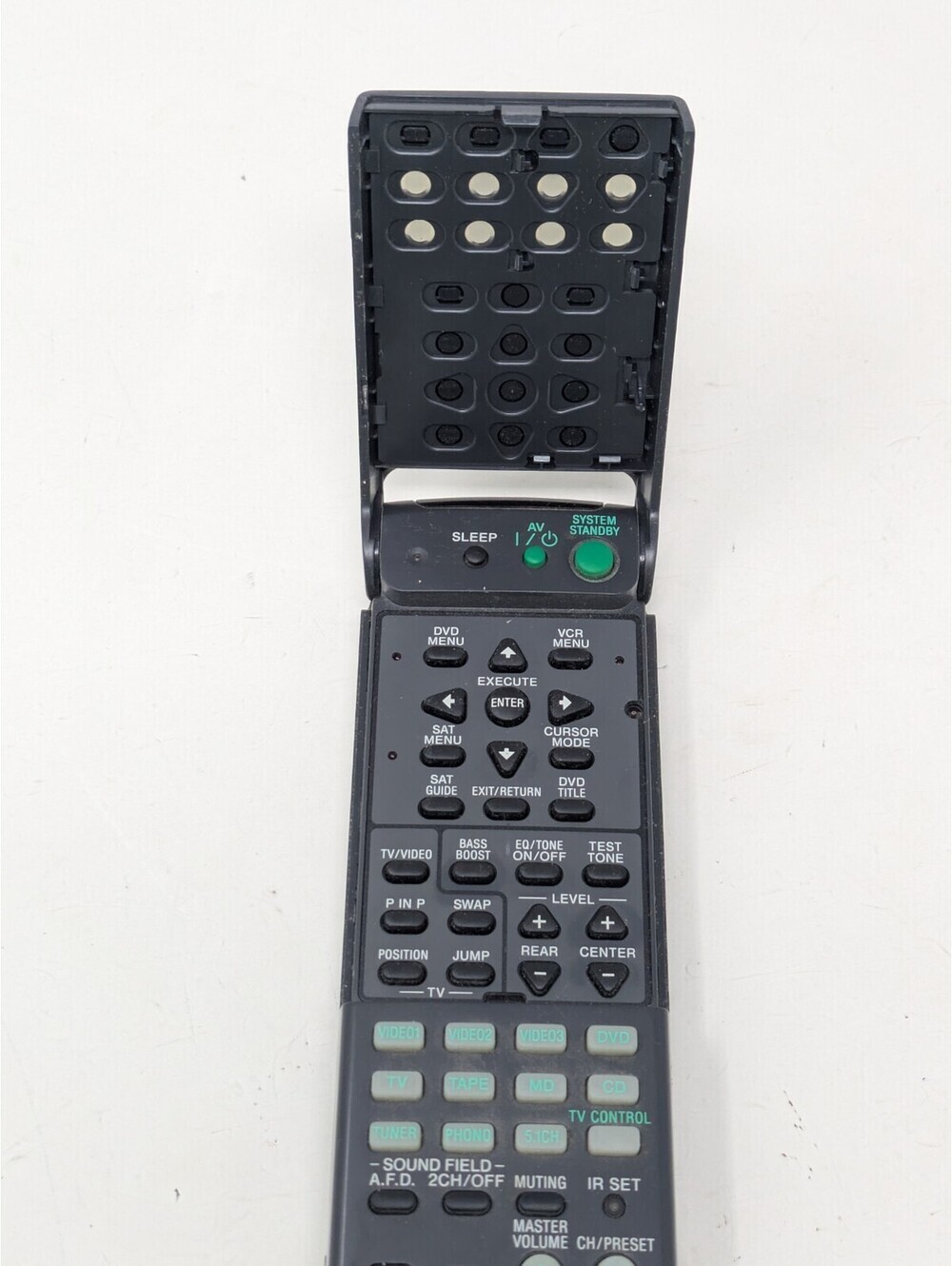 Sony Remote control RM-PP402 For AV system - Picture 3 of 5